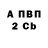APVP мука Gulnar Khasimova